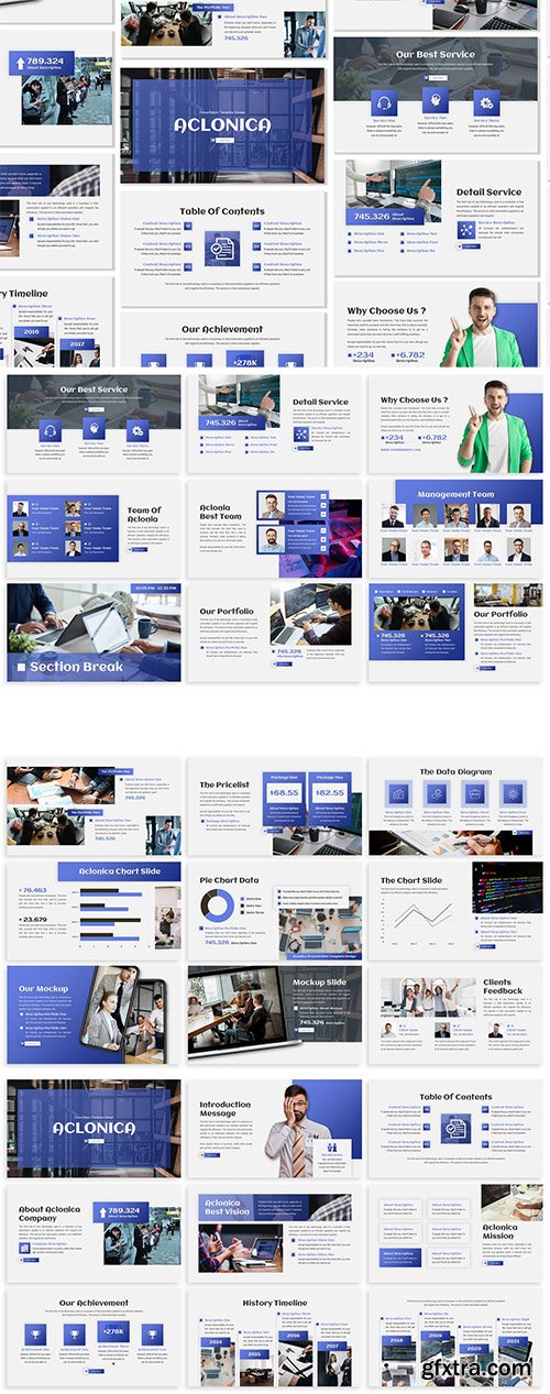 Aclonica - Business Template Prensentation