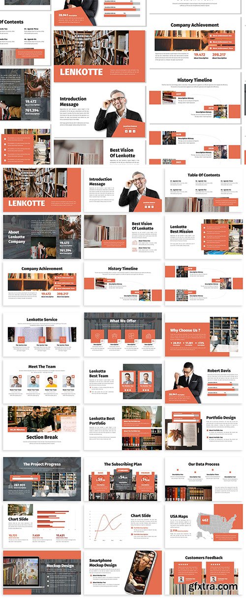 Lenkotte - Business Template Prensentation