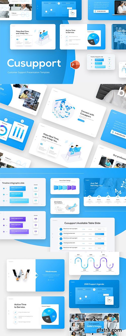 Cusupport Customer Support PowerPoint Template