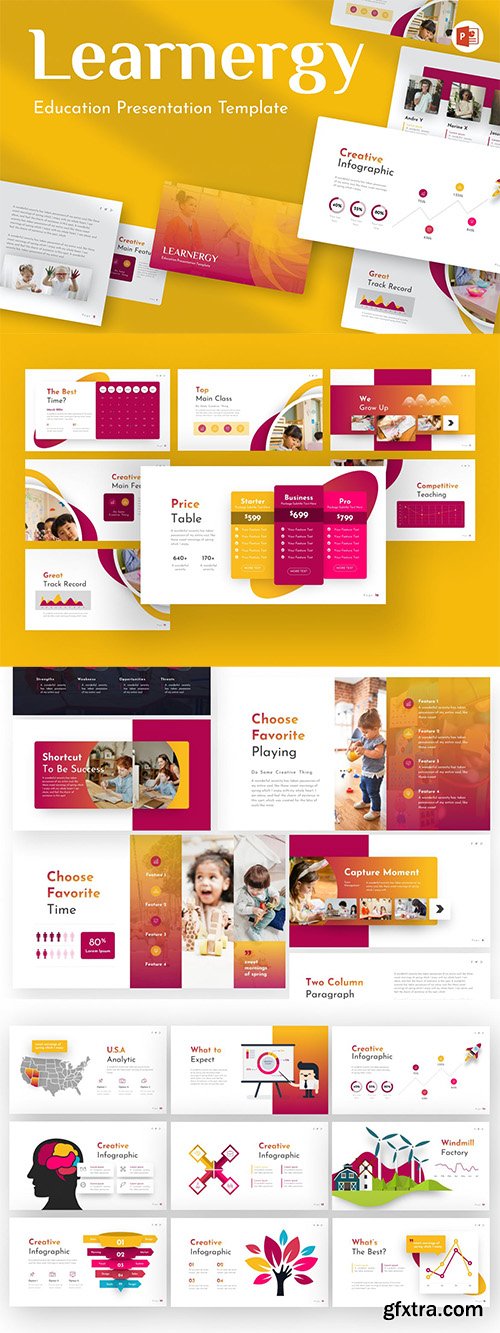 Learnergy Education PowerPoint Template