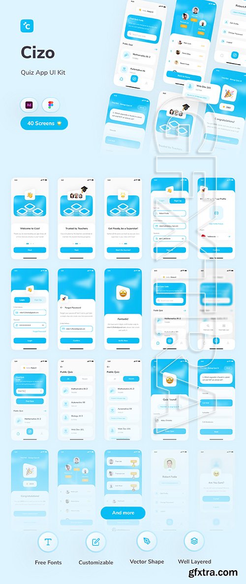 Cizo - Quiz App UI Kit