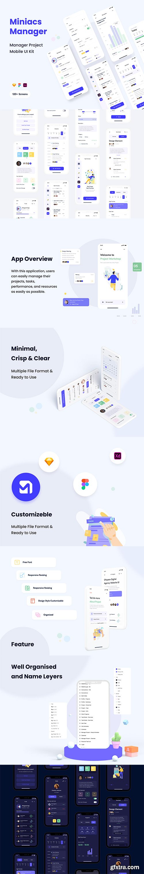 Miniacs - Manager Business App UI Kit