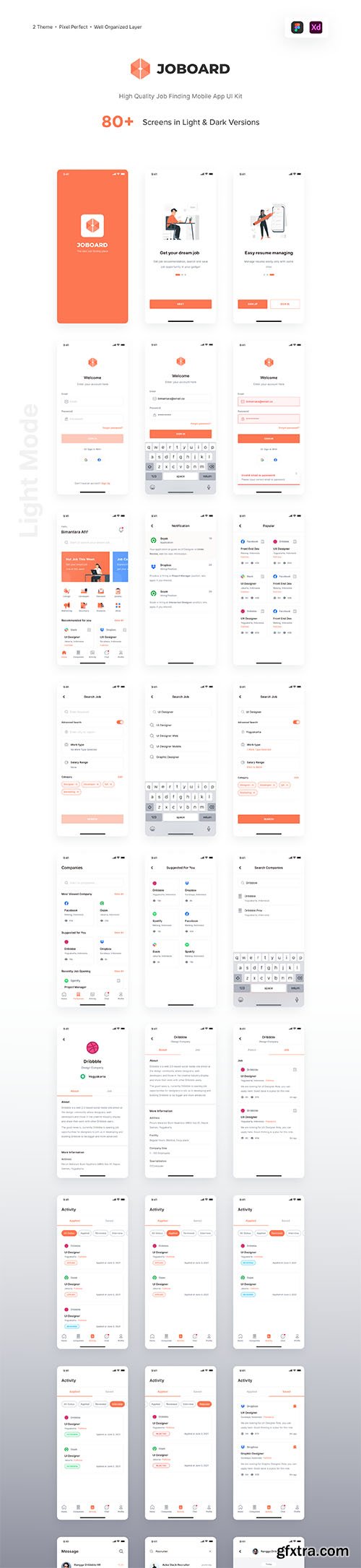 JOBOARD Job Finding & Search for Work UI Kit