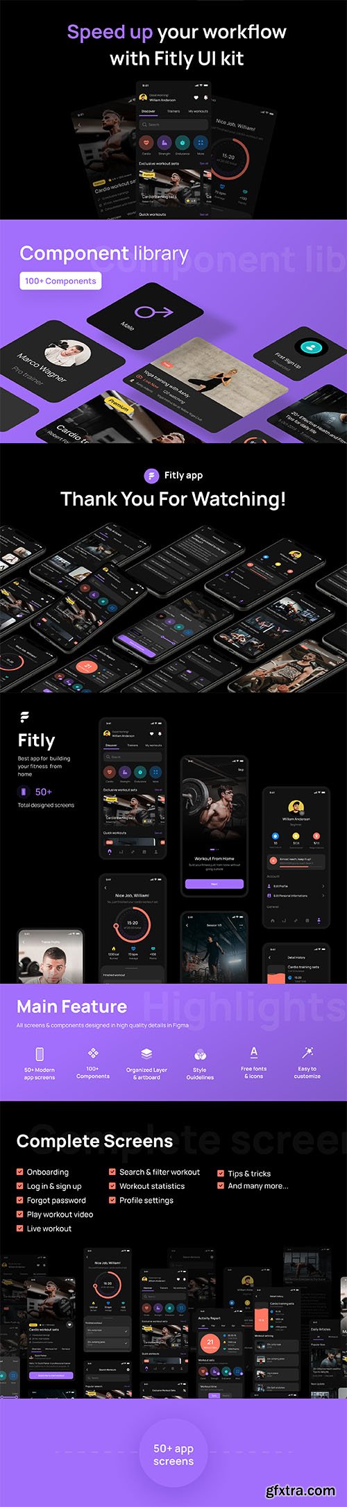 Fitly App - Modern Fitness App UI Design Kit