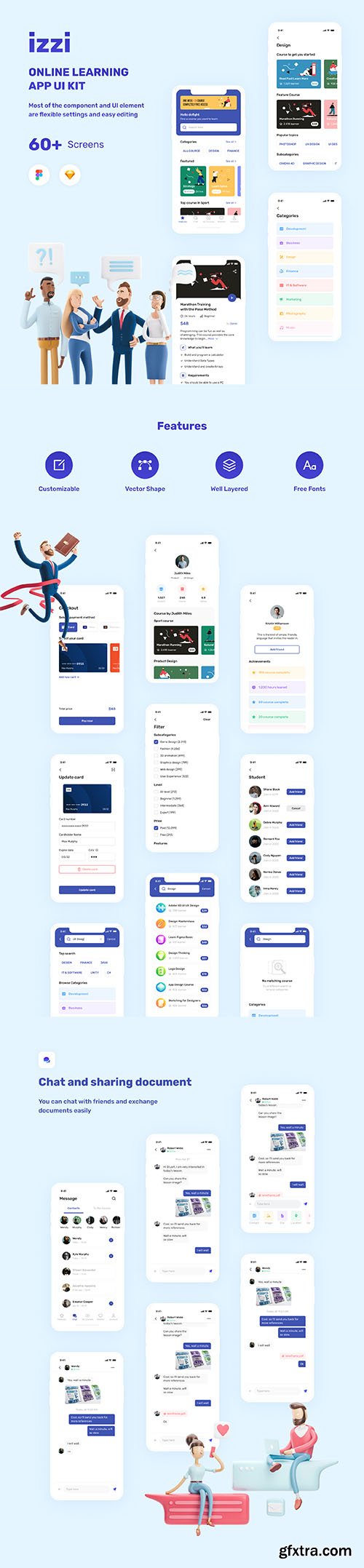 izzi - Online Learning App UI Kit