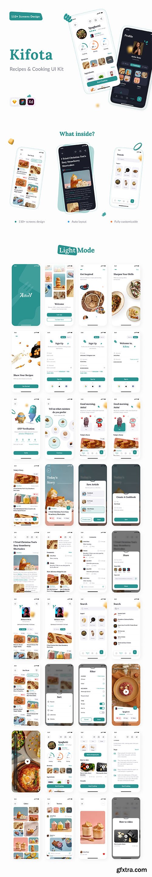 Kifota - Recipes & Cooking UI Kit