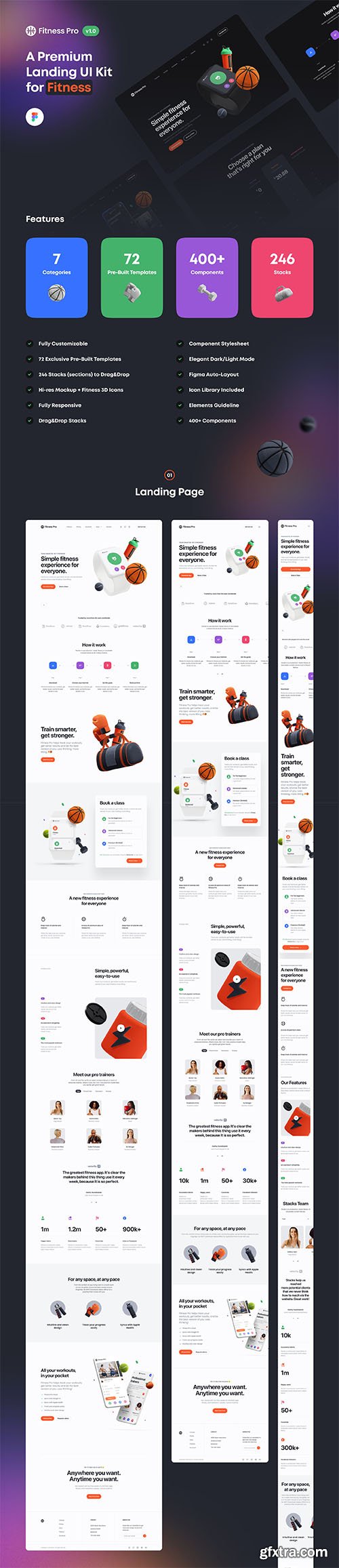 Fitness Pro: Website UI Kit