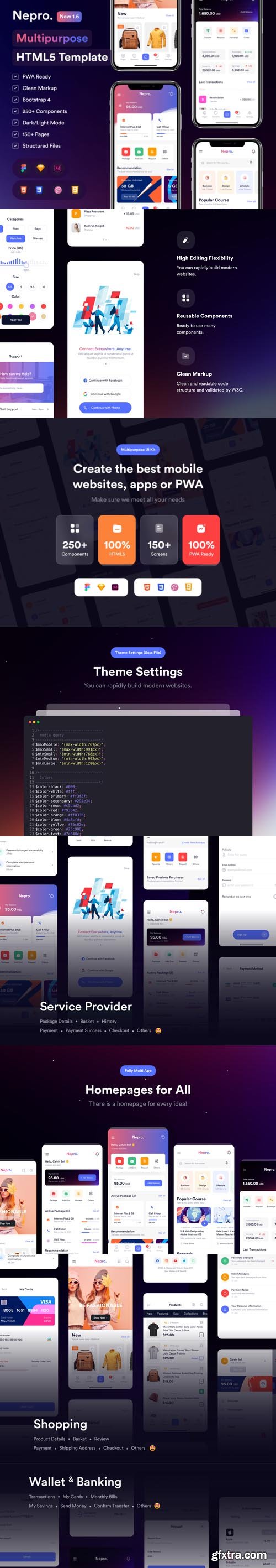 Nepro – Multipurpose Mobile HTML5 Template