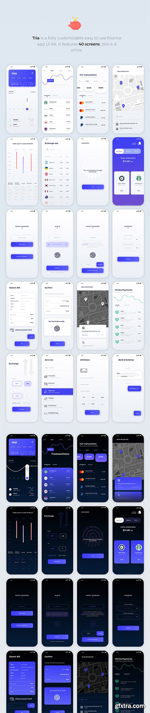 Tria Finance App UI Kit