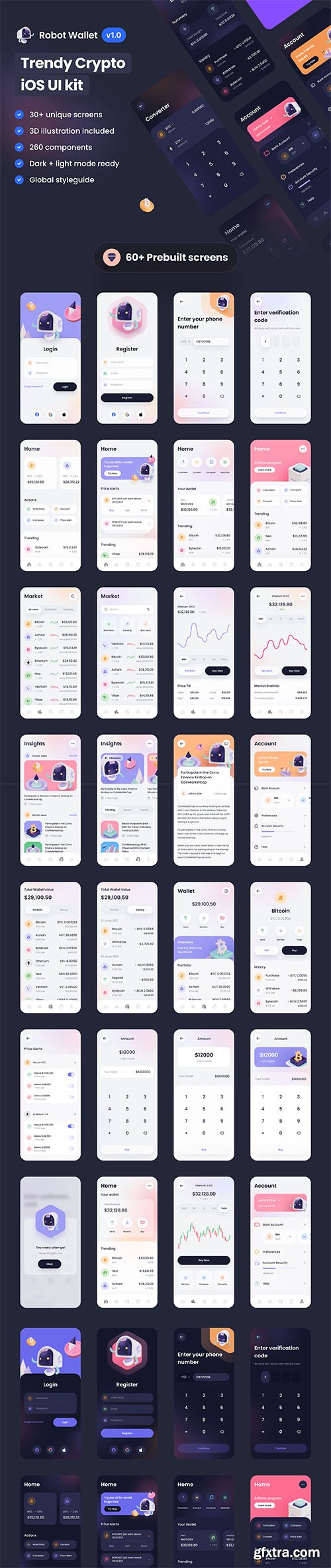 Robot Wallet – Crypto iOS UI Kit