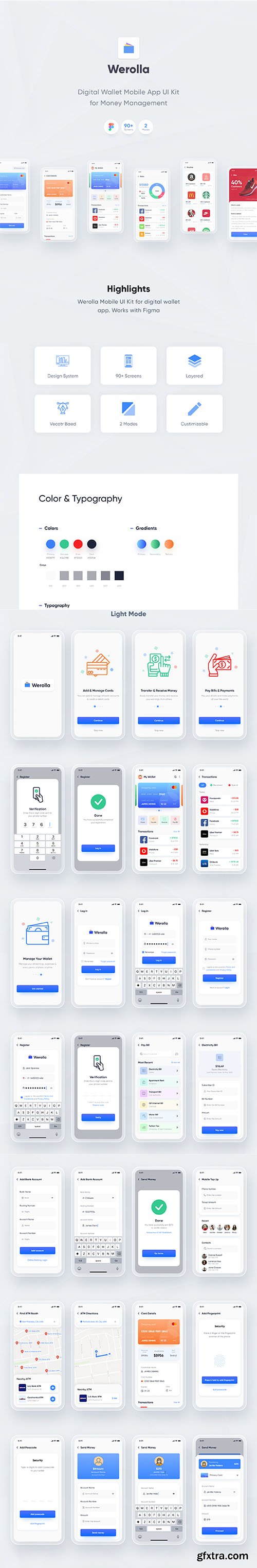 Werolla - Mobile App UI Kit for Wallet, Finance & Banking App