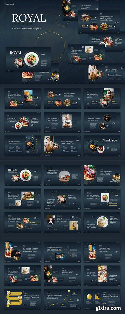 Culinary - Powerpoint, Keynote and Google Slides Template