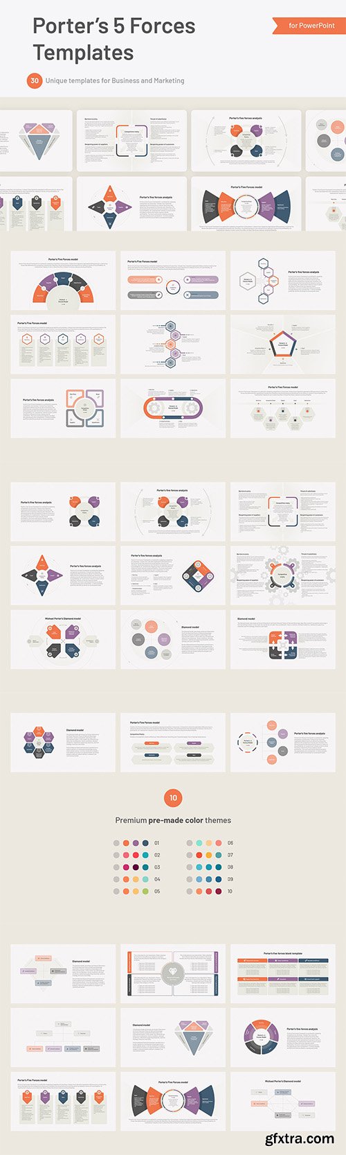 Porter's 5 Forces - Powerpoint, Keynote and Google Slides Template