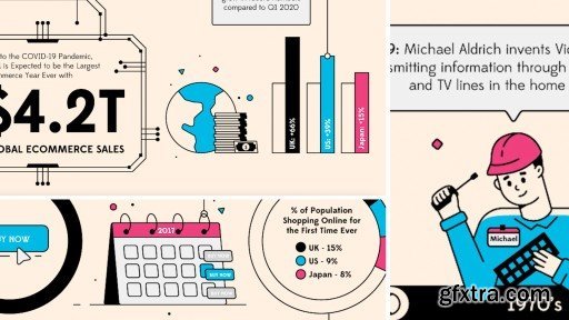 Learning Infographic Design (2021)