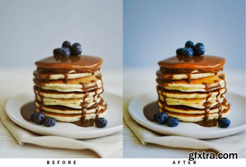 CreativeMarket - 10 Food Lightroom Presets 5808539