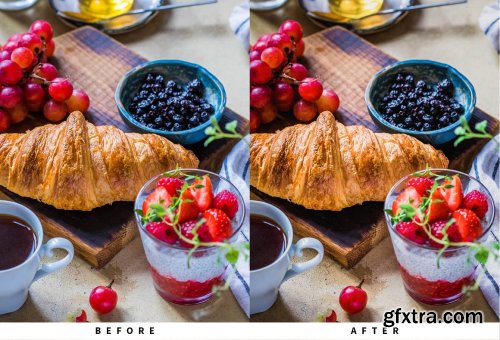 CreativeMarket - 10 Food Lightroom Presets 5808539