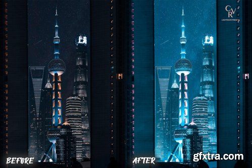 CreativeMarket - 6 Cyberpunk Lightroom Presets 6306759