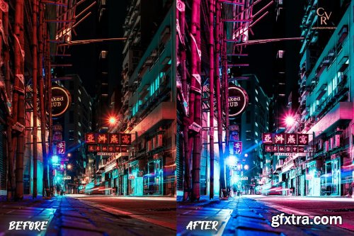 CreativeMarket - 6 Cyberpunk Lightroom Presets 6306759