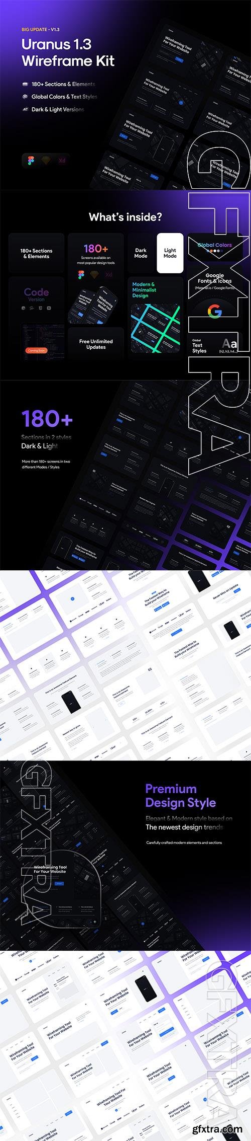 Uranus v1.3 - Wireframe Kit