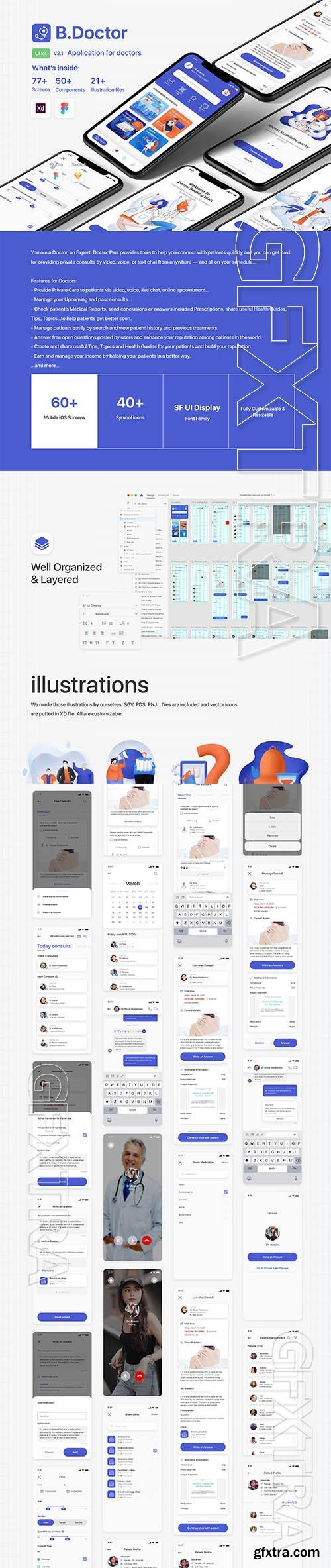 B.Doctor app_for Doctor_ UI kit