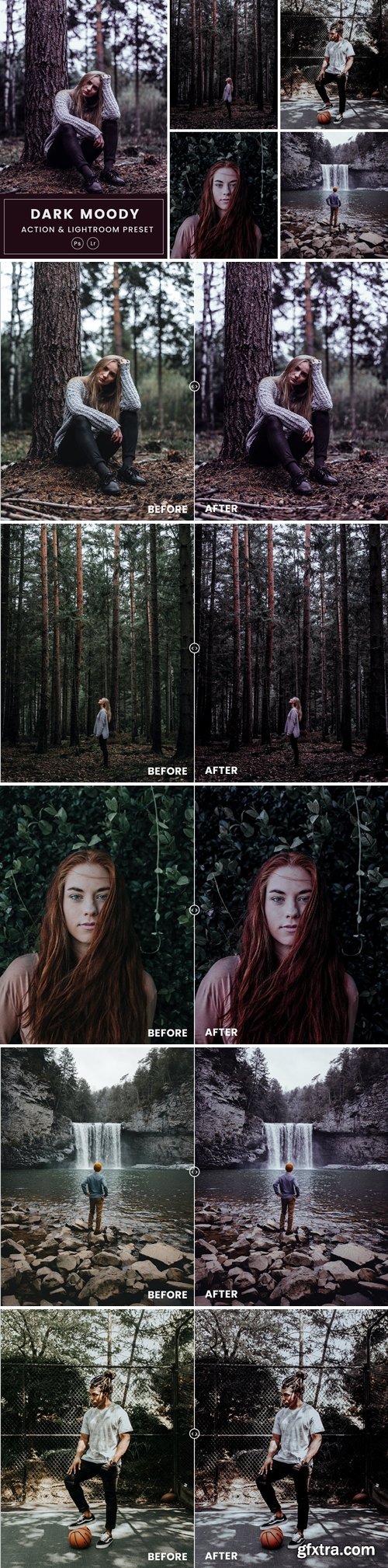 Dark Moody Action & Lightrom Presets