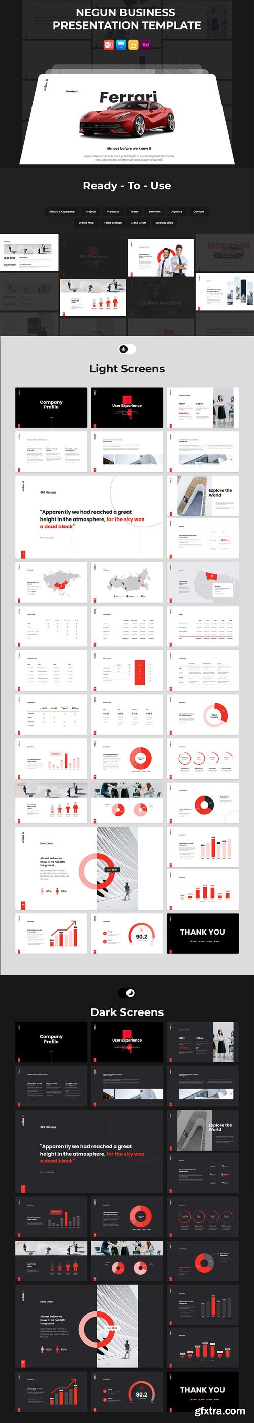 NEGUN Business Powerpoint Presentation Template [Dark/Light]