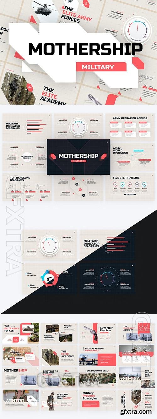 Mothership Military PowerPoint Template XNN25LX