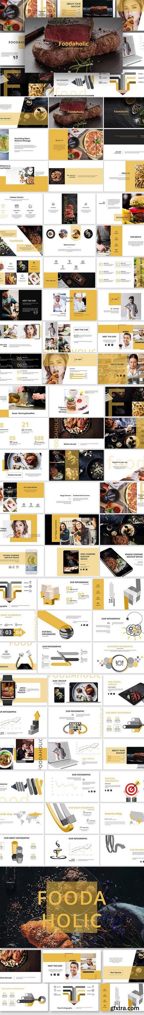 Foodaholic Creative Keynote Template