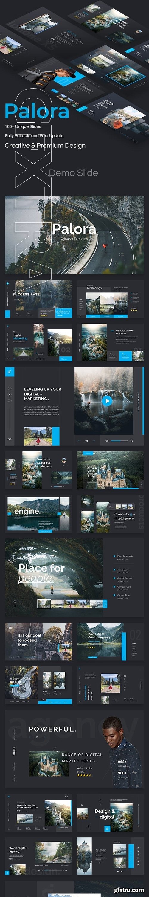 GraphicRiver - Palora Premium Powerpoint Template 22876739