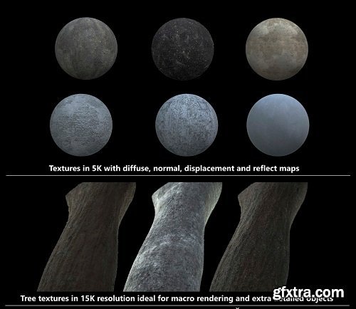 5K Textures Vol. 3 By Milos Belanec