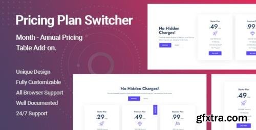 CodeCanyon - Ultimate Pricing Plan Switcher Addon for Elementor v1.0.0 - 33787230