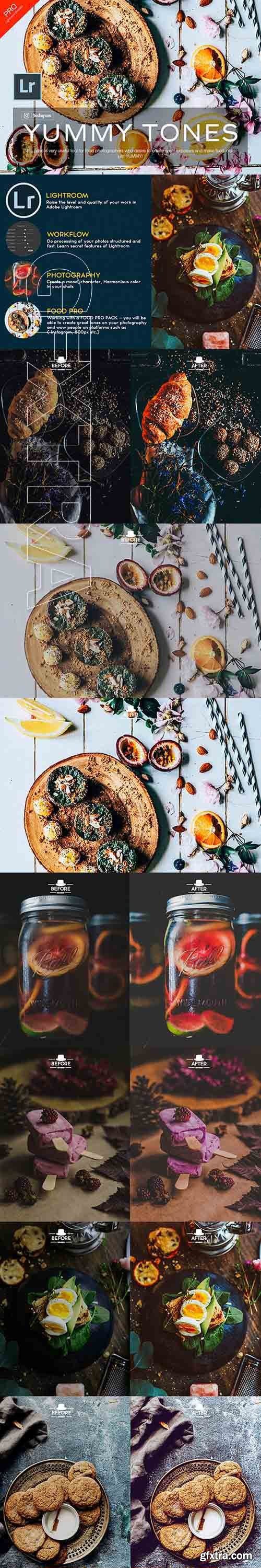 GraphicRiver - Food - Lightroom Presets 21121154