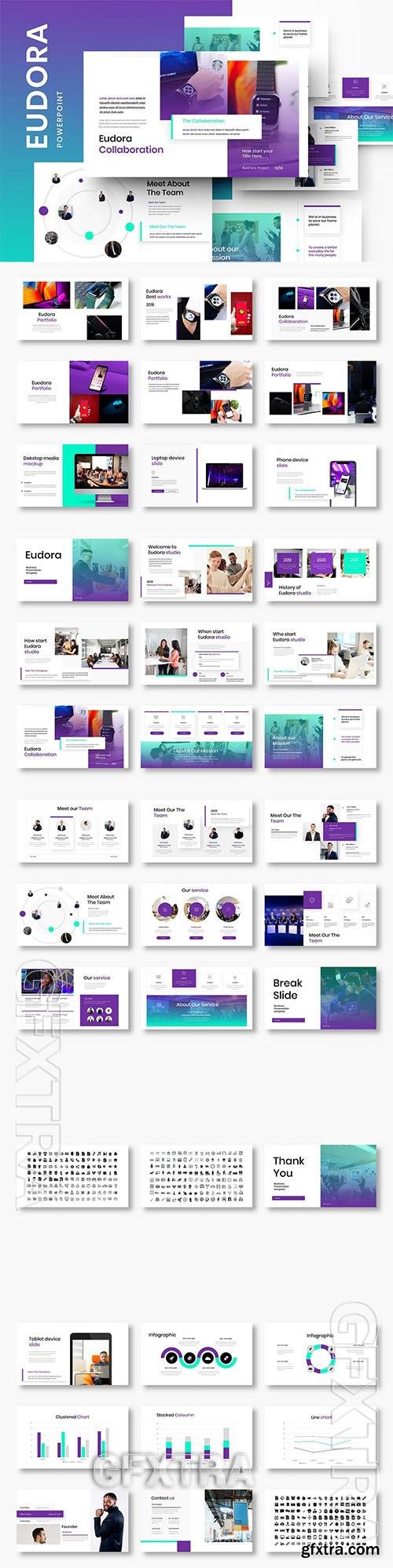 Eudora - Business Powerpoint, Keynote and Google Slides Template