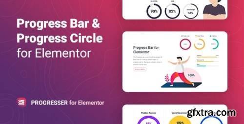 CodeCanyon - Progresser v1.0.0 - Progress Bar and Progress Circle for Elementor - 33947154