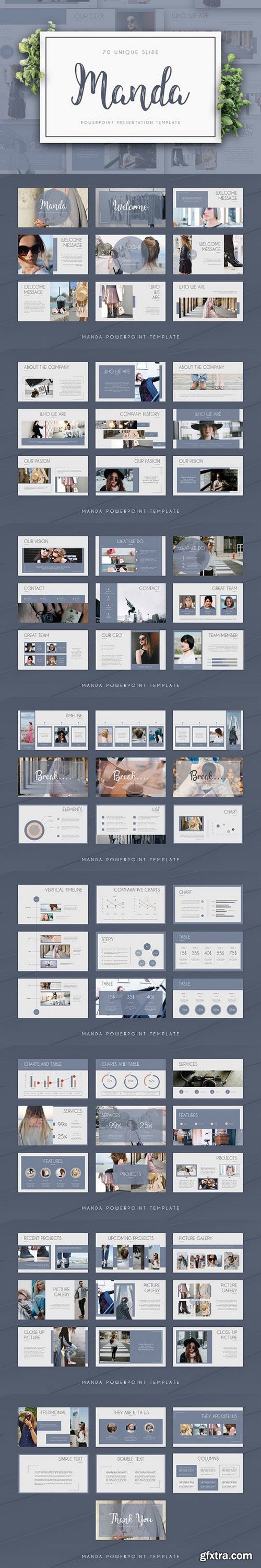 MANDA Powerpoint Template