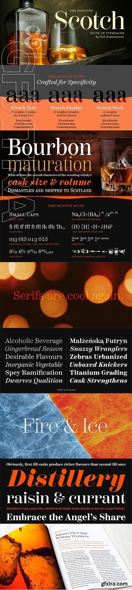 Scotch font family (FULL)