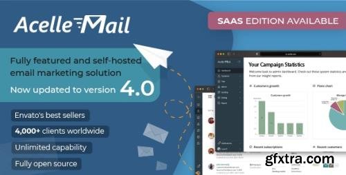 CodeCanyon - Acelle v4.0.24 - Email Marketing Web Application - 17796082 - NULLED