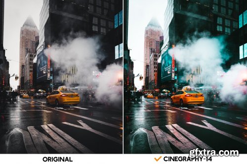 CreativeMarket - Cinegraphy Presets & Actions 6240899