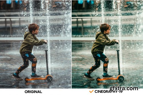 CreativeMarket - Cinegraphy Presets & Actions 6240899