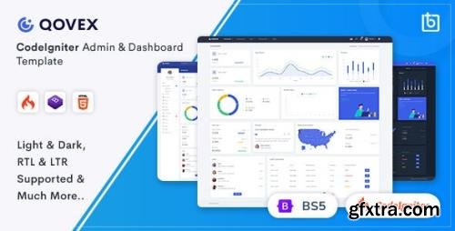 ThemeForest - Qovex v1.0.0 - CodeIgniter Admin & Dashboard Template - 32711977