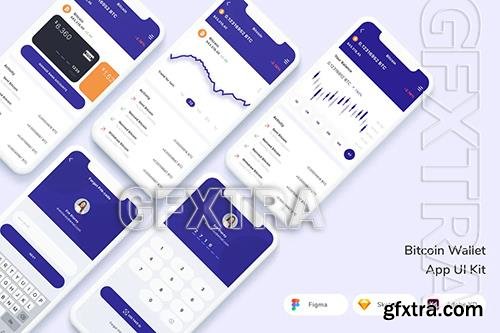 Bitcoin Wallet App UI Kit VD7GD8S