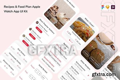 Recipes & Food Plan Apple Watch App UI Kit TF8CCK4