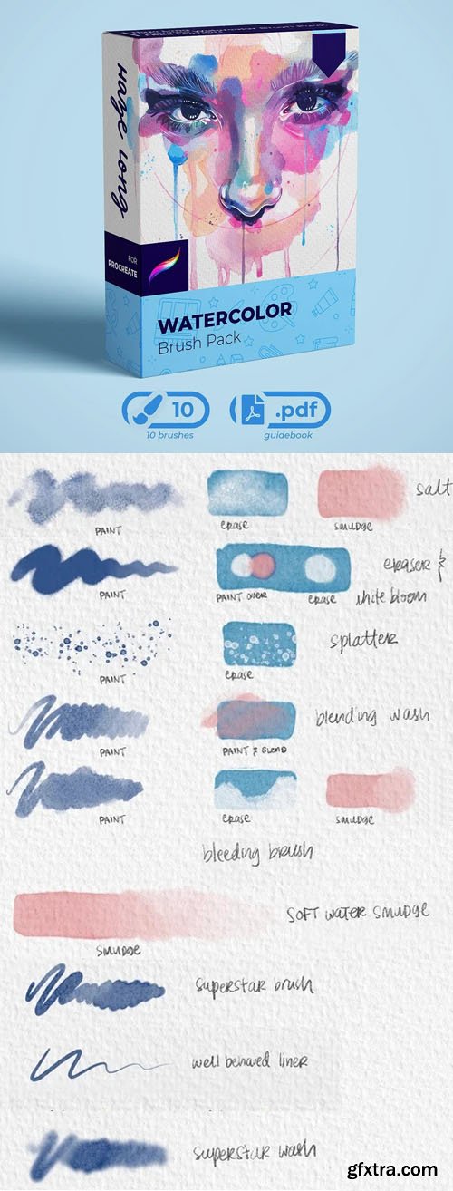 Realistic Watercolor Painting Brush Pack for Procreate