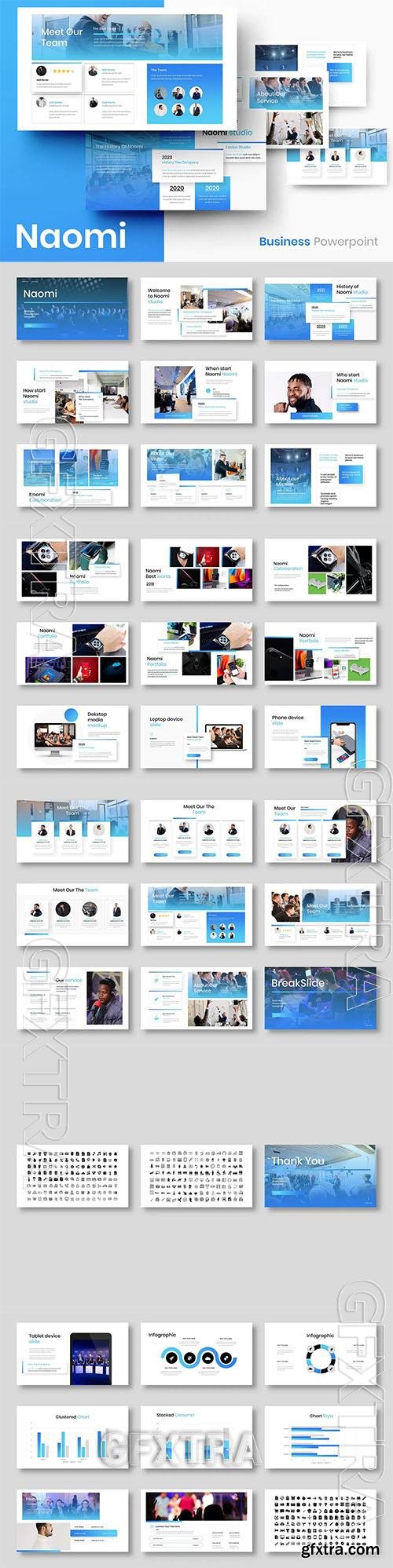 Naomi - Business Powerpoint, Keynote and Google Slides Template  