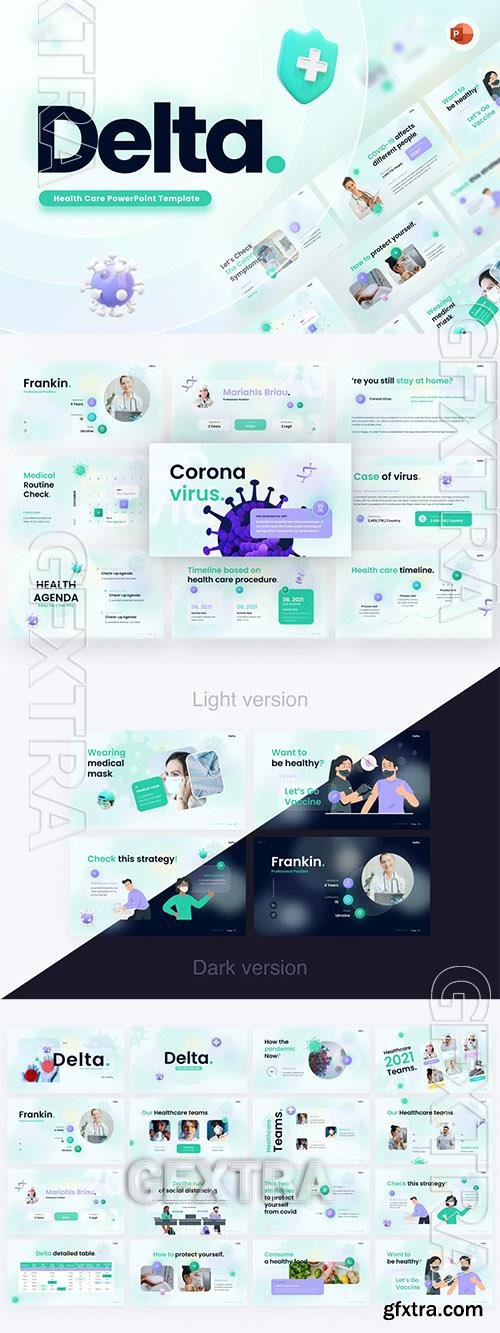 Delta Corona Virus PowerPoint Template ZZRQ2KN