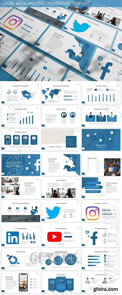 Social Media Analysis - Powerpoint Template ZNE639V