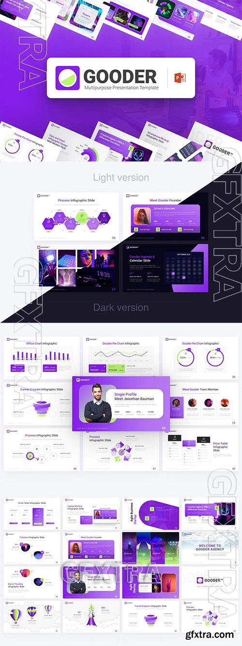 Gooder Multipurpose Modern PowerPoint Template BBR26XA