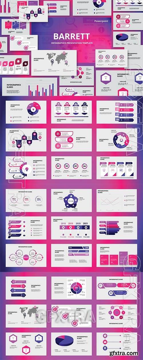 Infographics Powerpoint, Keynote and Google Slides Template  