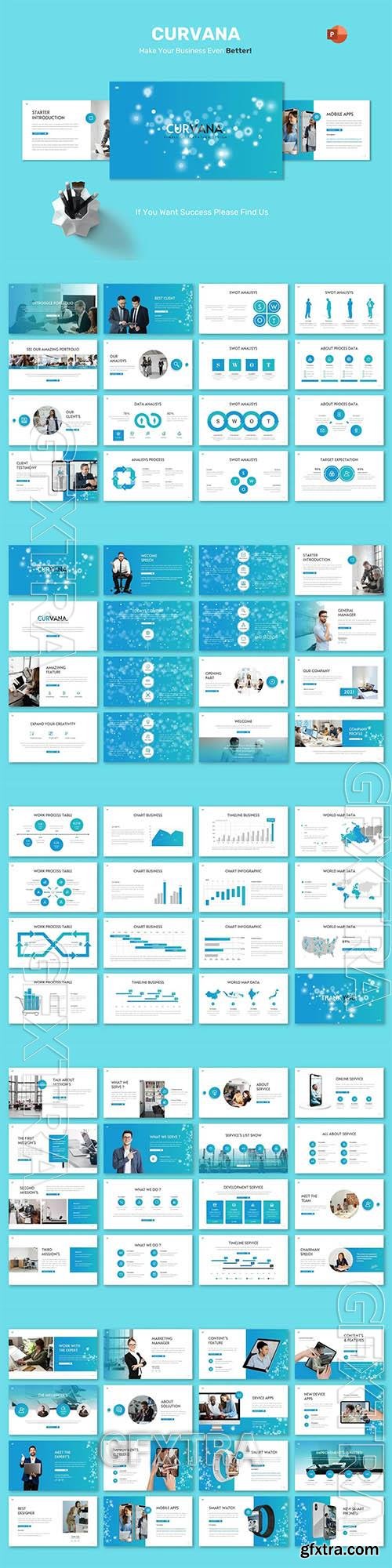 Curvana - Simple Powerpoint, Keynote and Google Slides Template  