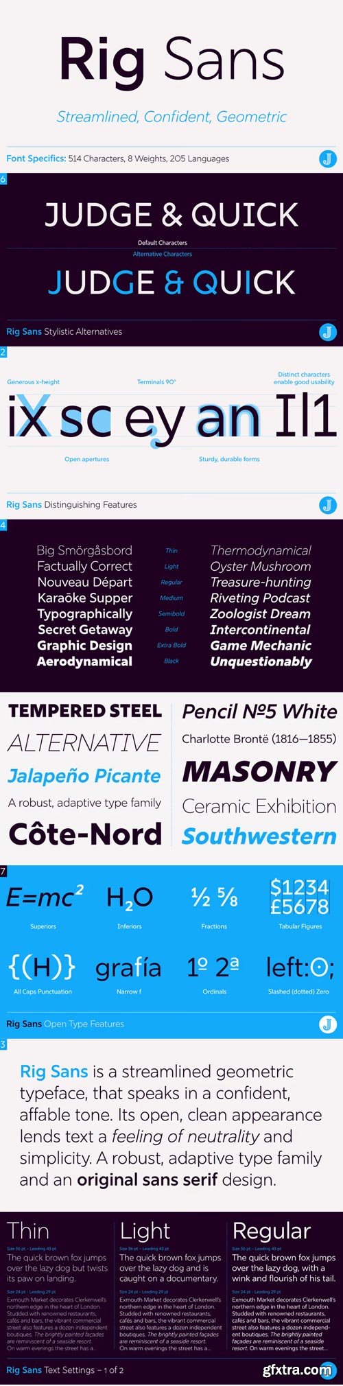 Rig Sans Font Family